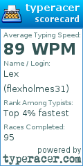 Scorecard for user flexholmes31