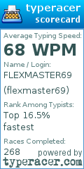 Scorecard for user flexmaster69
