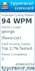 Scorecard for user flexorcist