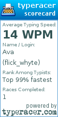 Scorecard for user flick_whyte