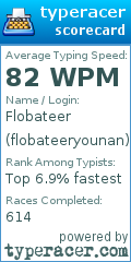 Scorecard for user flobateeryounan