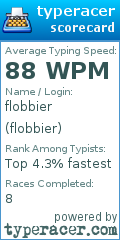 Scorecard for user flobbier