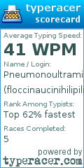 Scorecard for user floccinaucinihilipilification_