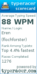 Scorecard for user flochforster