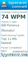 Scorecard for user flomelo