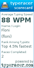 Scorecard for user floni