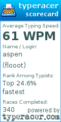 Scorecard for user flooot