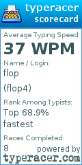 Scorecard for user flop4