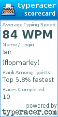 Scorecard for user flopmarley