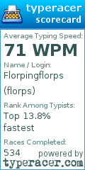 Scorecard for user florps