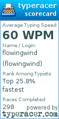 Scorecard for user flowingwind