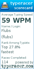 Scorecard for user flubs