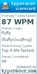 Scorecard for user fluffycloudfrog