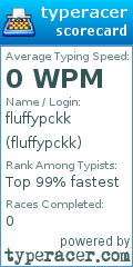 Scorecard for user fluffypckk