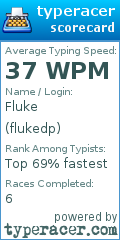 Scorecard for user flukedp