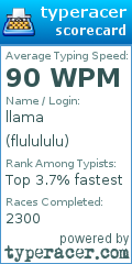 Scorecard for user flulululu