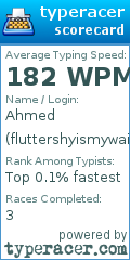 Scorecard for user fluttershyismywaifu