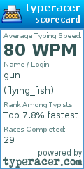 Scorecard for user flying_fish