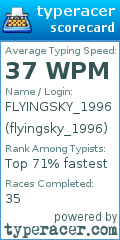 Scorecard for user flyingsky_1996