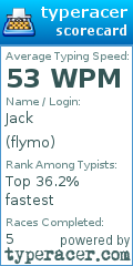 Scorecard for user flymo