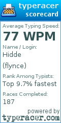 Scorecard for user flynce