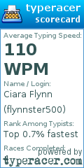 Scorecard for user flynnster500