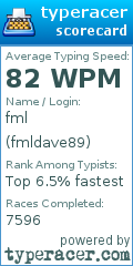 Scorecard for user fmldave89