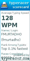 Scorecard for user fmurtadho