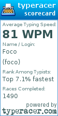 Scorecard for user foco
