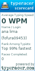 Scorecard for user fofura09453