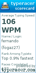 Scorecard for user fogaz27