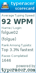 Scorecard for user folgue