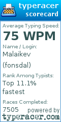 Scorecard for user fonsdal