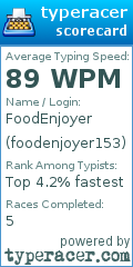 Scorecard for user foodenjoyer153