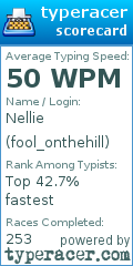 Scorecard for user fool_onthehill