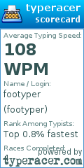 Scorecard for user footyper