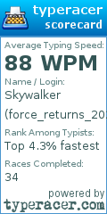 Scorecard for user force_returns_2025