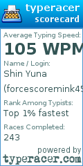 Scorecard for user forcescoremink45