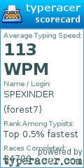 Scorecard for user forest7