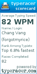 Scorecard for user forgotmyrice