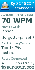 Scorecard for user forgottenjahseh