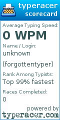 Scorecard for user forgottentyper