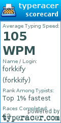 Scorecard for user forkkify