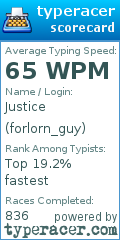 Scorecard for user forlorn_guy