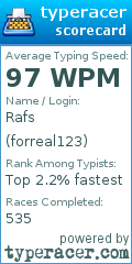 Scorecard for user forreal123