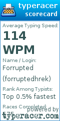 Scorecard for user forruptedhrek