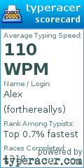 Scorecard for user forthereallys