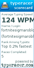 Scorecard for user fortnitesigmarobloxxvideos
