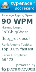 Scorecard for user fotg_reckless