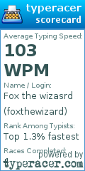 Scorecard for user foxthewizard